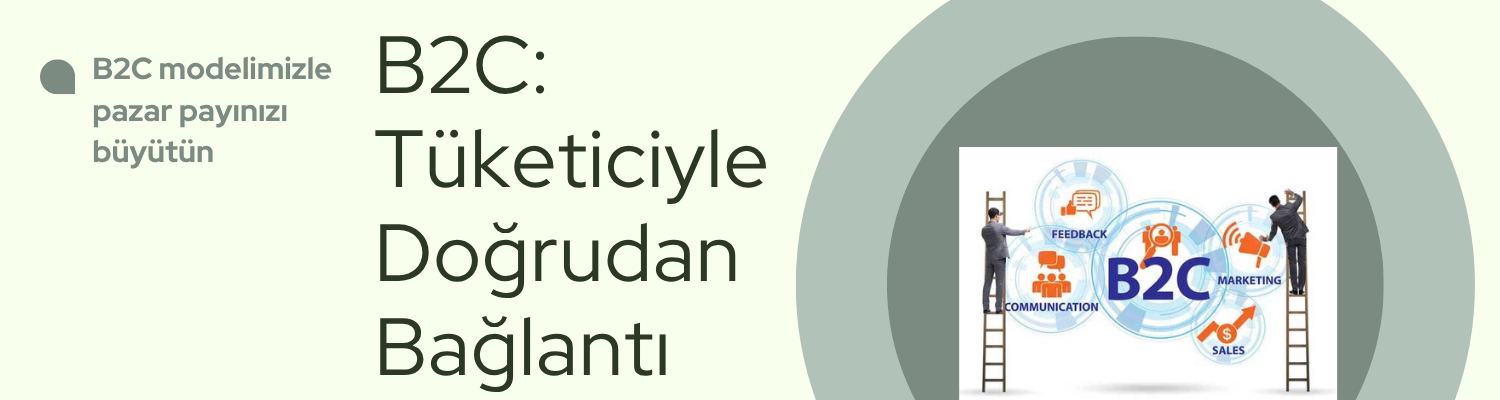 B2C Çözümleri