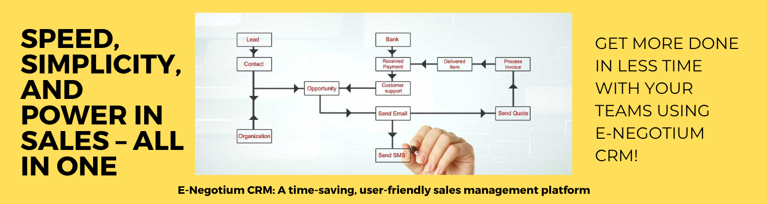 Sales Automation Software